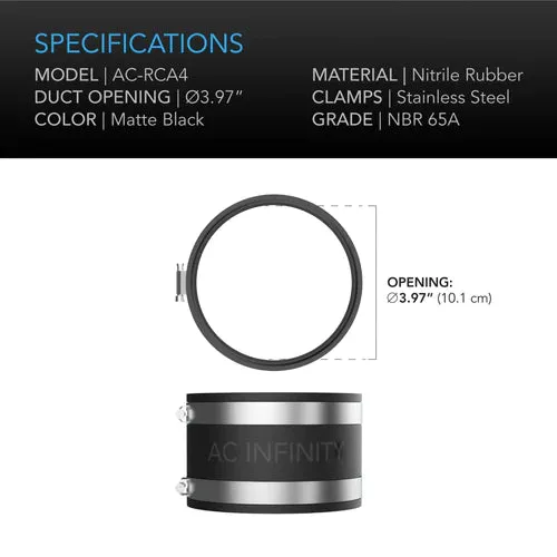 AC Infinity Noise Reduction Clamp / Coupler