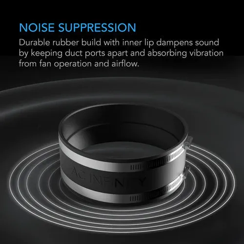 AC Infinity Noise Reduction Clamp / Coupler